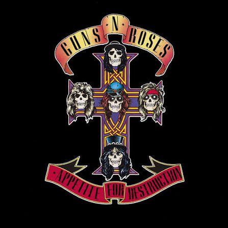Album of the month - Guns N Roses Appetite for Destruction - July 1987 - Oxford Audio Consultants