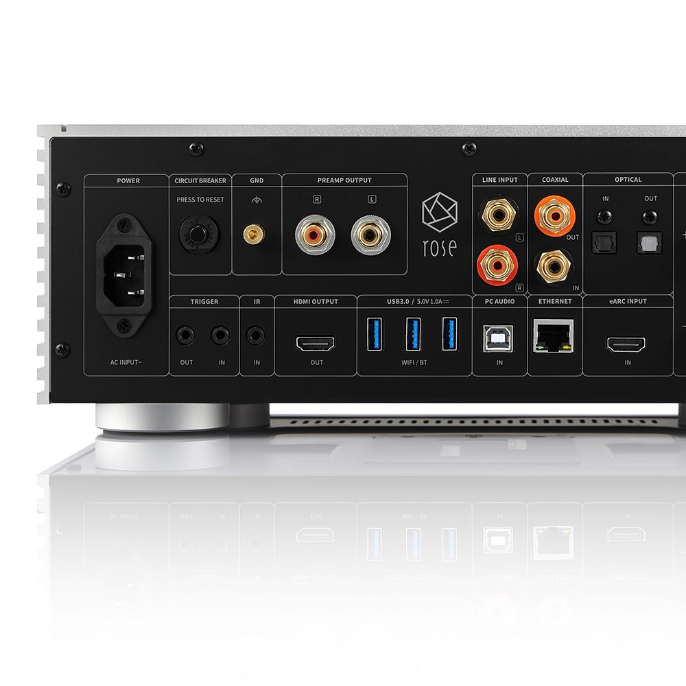 HiFi Rose RS520 - Oxford Audio Consultants